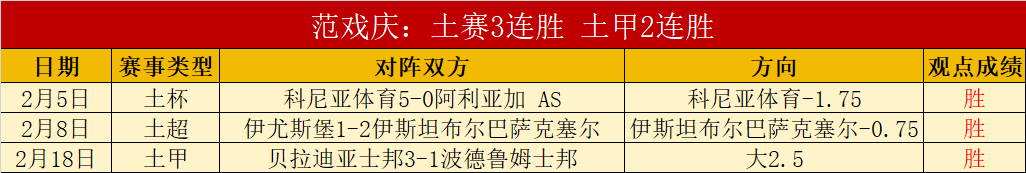 申花海港中,超第,轮互交白卷,牛彩网,体育赛事平台,足球赛事数据,篮球赛事资讯,体育赛事信息