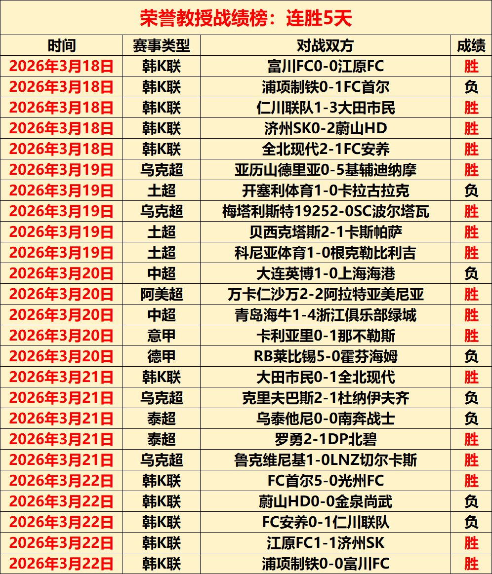中国,男足全力迎,战小组赛次,牛彩网,体育赛事平台,足球赛事数据,篮球赛事资讯,体育赛事信息