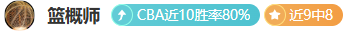 骑士在,常规赛击败,勇士,牛彩网,体育赛事平台,足球赛事数据,篮球赛事资讯,体育赛事信息
