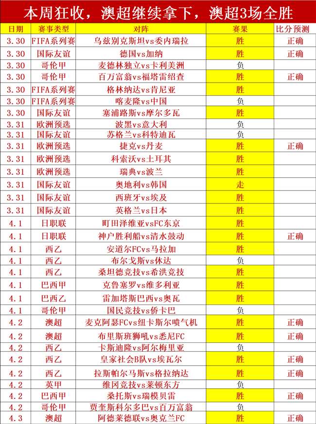 新蒲崂露营,配件特惠,登山杖,牛彩网,体育赛事平台,足球赛事数据,篮球赛事资讯,体育赛事信息