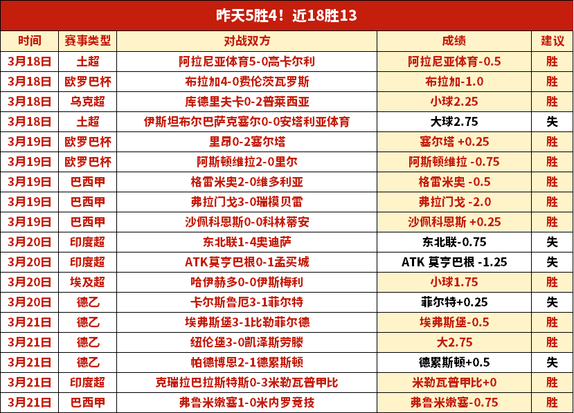拜仁海报公,格雷茨卡,萨内,牛彩网,体育赛事平台,足球赛事数据,篮球赛事资讯,体育赛事信息