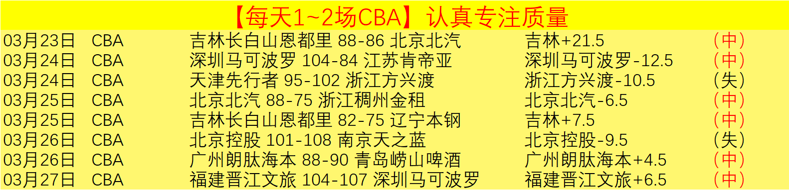 法尔克澄清,拜仁未计划,免签萨拉赫,牛彩网,体育赛事平台,足球赛事数据,篮球赛事资讯,体育赛事信息
