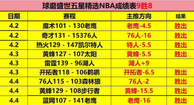 王楚钦逆境,翻盘,连胜三局击,牛彩网,体育赛事平台,足球赛事数据,篮球赛事资讯,体育赛事信息