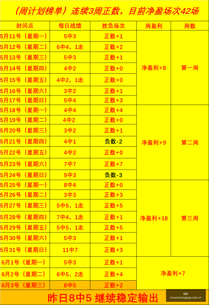 世界杯小西,冠军猜想终,极指南,牛彩网,体育赛事平台,足球赛事数据,篮球赛事资讯,体育赛事信息