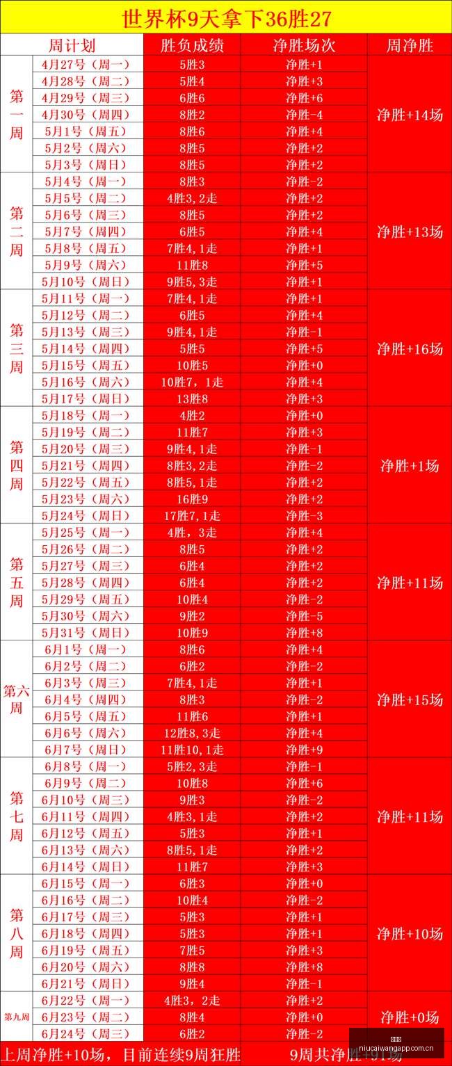 挪超情报直,萨普斯堡门,将转会内幕,牛彩网,体育赛事平台,足球赛事数据,篮球赛事资讯,体育赛事信息