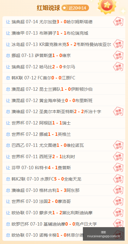连续胜利六,场昨日,战绩卓越解,牛彩网,体育赛事平台,足球赛事数据,篮球赛事资讯,体育赛事信息