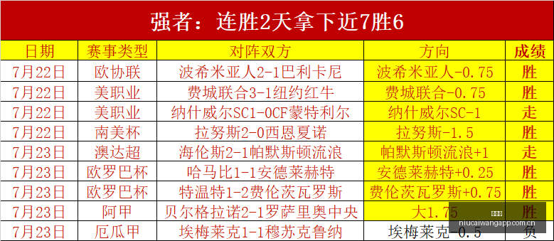 巴甲,弗拉门戈圣,保罗,牛彩网,体育赛事平台,足球赛事数据,篮球赛事资讯,体育赛事信息
