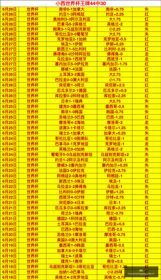 中国羽毛球,公开赛男单,巅峰对决,牛彩网,体育赛事平台,足球赛事数据,篮球赛事资讯,体育赛事信息