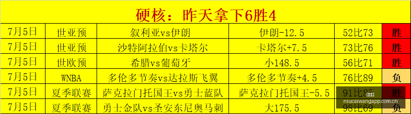 利物浦转会,动态,巴尔科拉谈,牛彩网,体育赛事平台,足球赛事数据,篮球赛事资讯,体育赛事信息