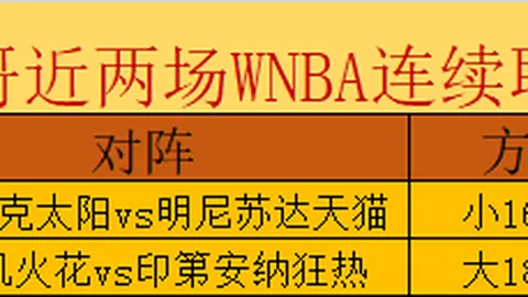 墨西联焦点：克雷塔罗老虎大学激战解析