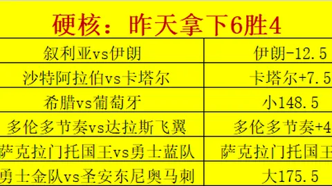 利物浦转会动态：巴尔科拉谈判进行中，穆巴耶成新目标引关注